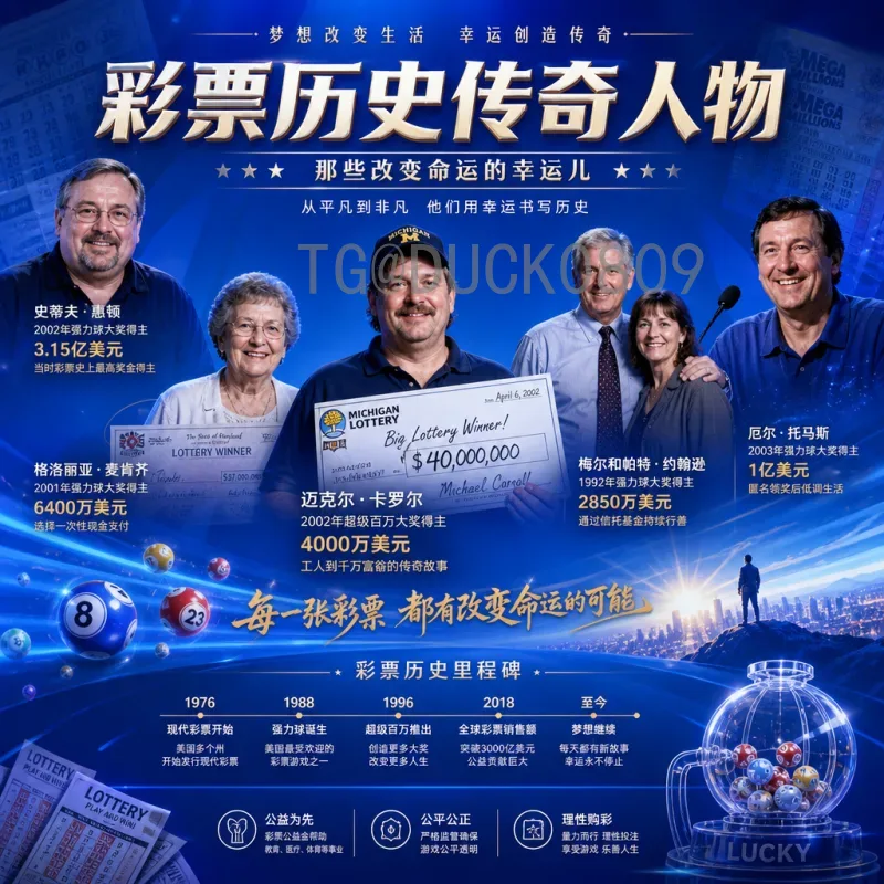 2026年美加墨世界杯实时积分榜详细预测：各洲预选赛出线形势深度解析
